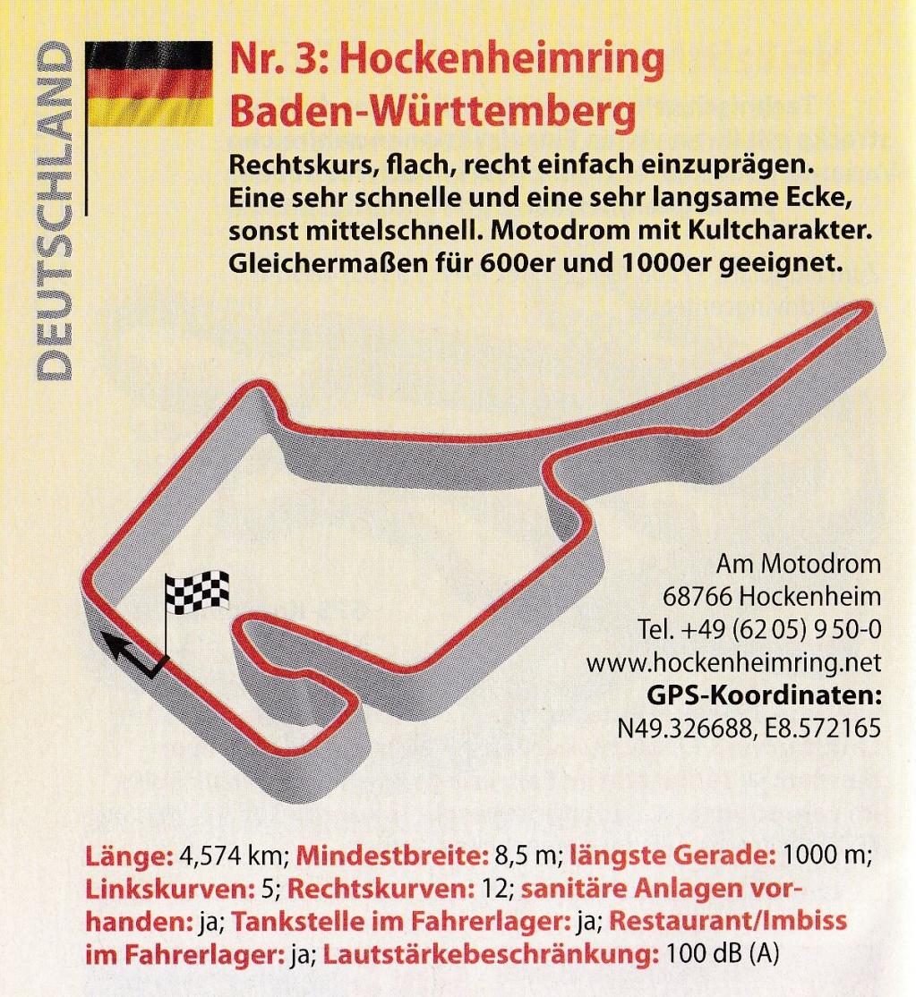 Hockenheim