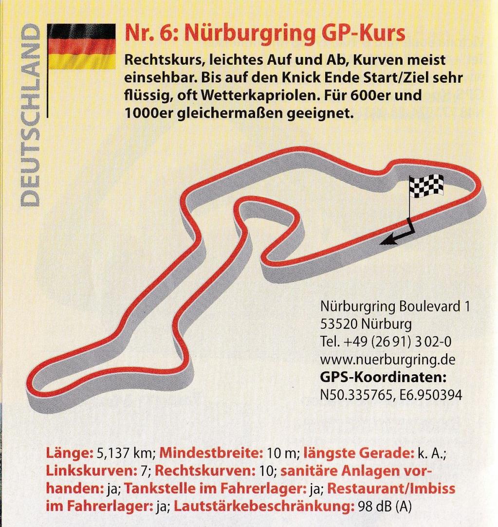 Nuerburgring_GP-Kurs