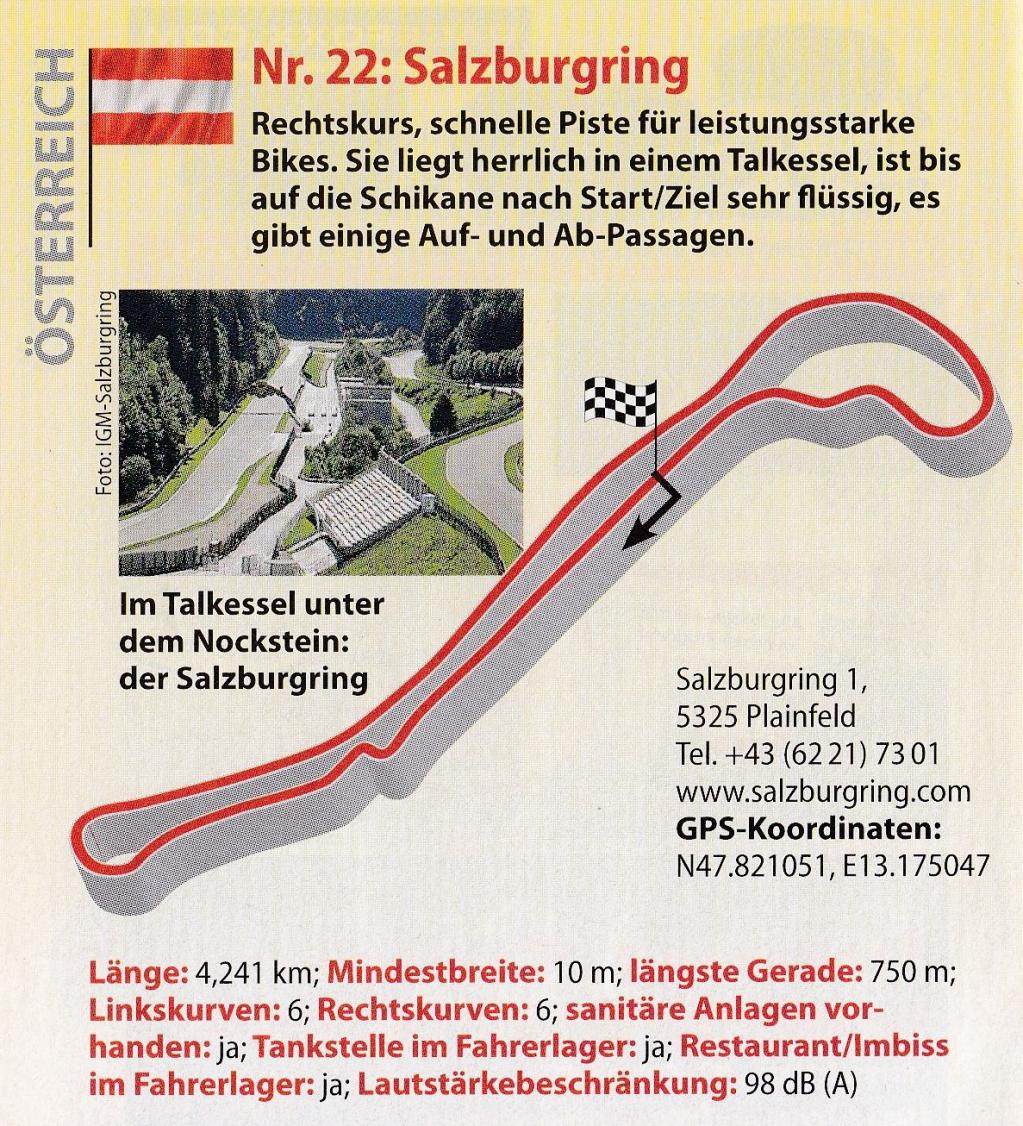 Salzburgring